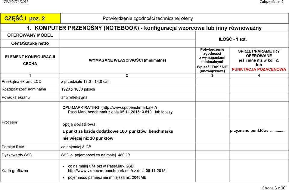 SPRZĘT/PARAMETRY OFEROWANE jeśli inne niż w kol. 2.