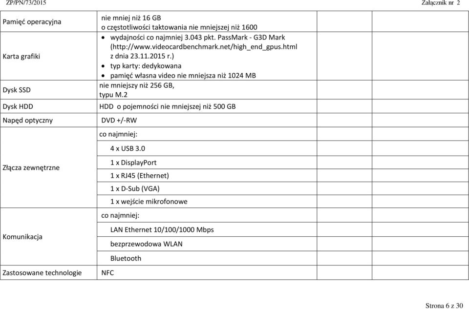 2015 r.) typ karty: dedykowana pamięć własna video nie mniejsza niż 1024 MB nie mniejszy niż 256 GB, typu M.