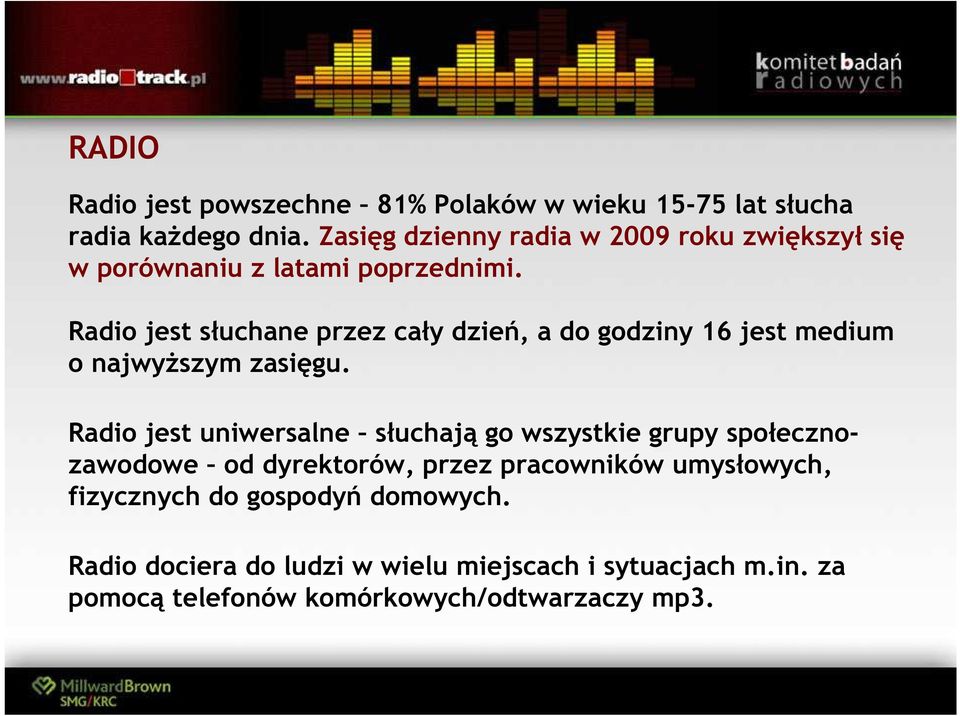 Radio jest słuchane przez cały dzień, a do godziny 16 jest medium o najwyższym zasięgu.