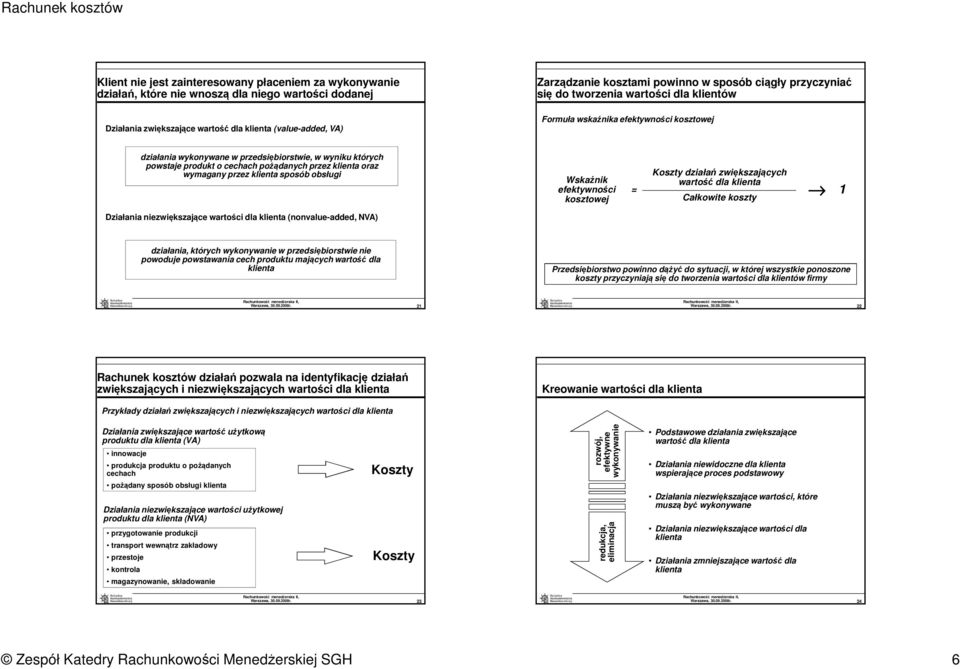 pożądanych przez klienta oraz wymagany przez klienta sposób obsługi Wskaźnik efektywności kosztowej = działań zwiększających wartość dla klienta Całkowite koszty 1 Działania niezwiększające wartości