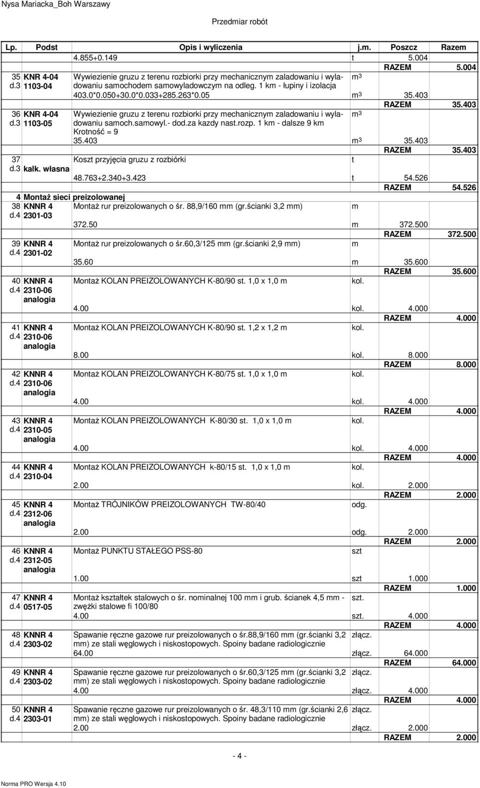 3 1103-05 Wywiezienie gruzu z terenu rozbiorki przy echaniczny zaladowaniu i wyladowaniu 3 saoch.saowyl.- dod.za kazdy nast.rozp. 1 k - dalsze 9 k Krotność = 9 35.403 3 35.403 RAZEM 35.