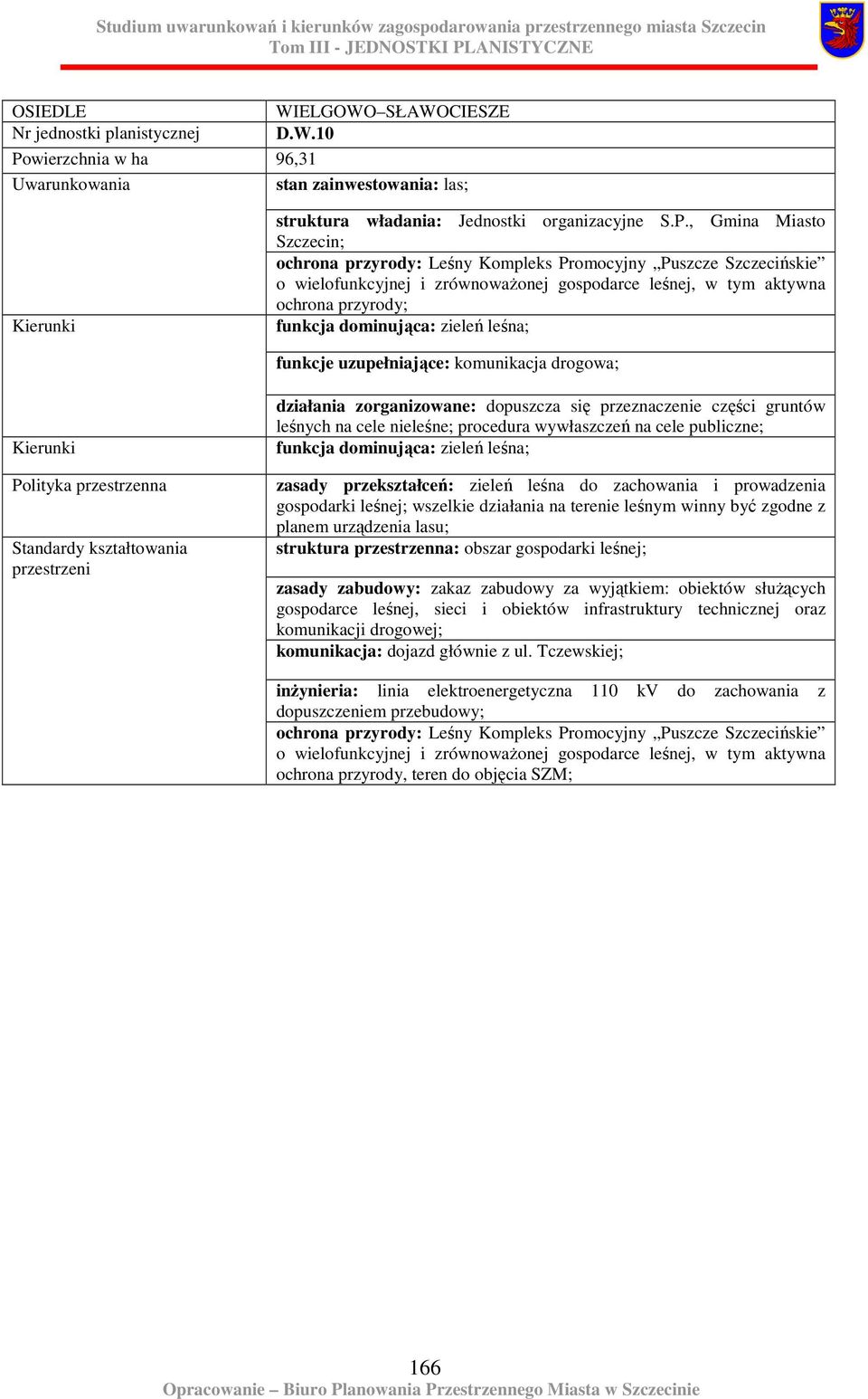 , Gmina Miasto Szczecin; ochrona przyrody; funkcja dominująca: zieleń leśna; funkcje uzupełniające: komunikacja drogowa; działania zorganizowane: dopuszcza się przeznaczenie części gruntów leśnych na