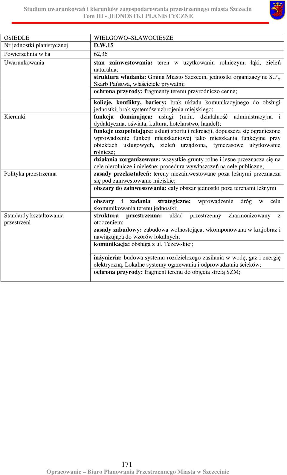 właściciele prywatni; ochrona przyrody: fragmenty terenu przyrodniczo cenne; kolizje, konflikty, bariery: brak układu komunikacyjnego do obsługi jednostki; brak systemów uzbrojenia miejskiego;