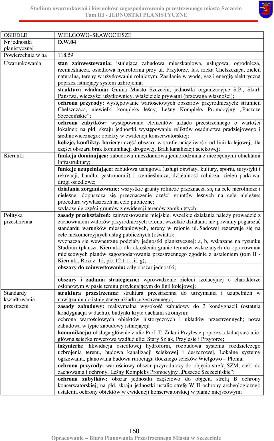 Zasilanie w wodę, gaz i energię elektryczną poprzez istniejący system uzbrojenia; struktura władania: Gmina Miasto Szczecin, jednostki organizacyjne S.P.