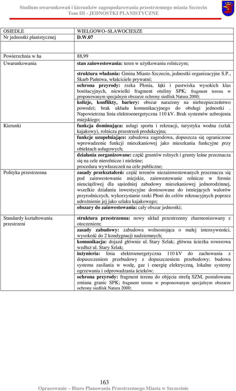 , Skarb Państwa, właściciele prywatni; ochrona przyrody: rzeka Płonia, łąki i pastwiska wysokich klas bonitacyjnych, niewielki fragment otuliny SPK; fragment terenu w proponowanym specjalnym obszarze