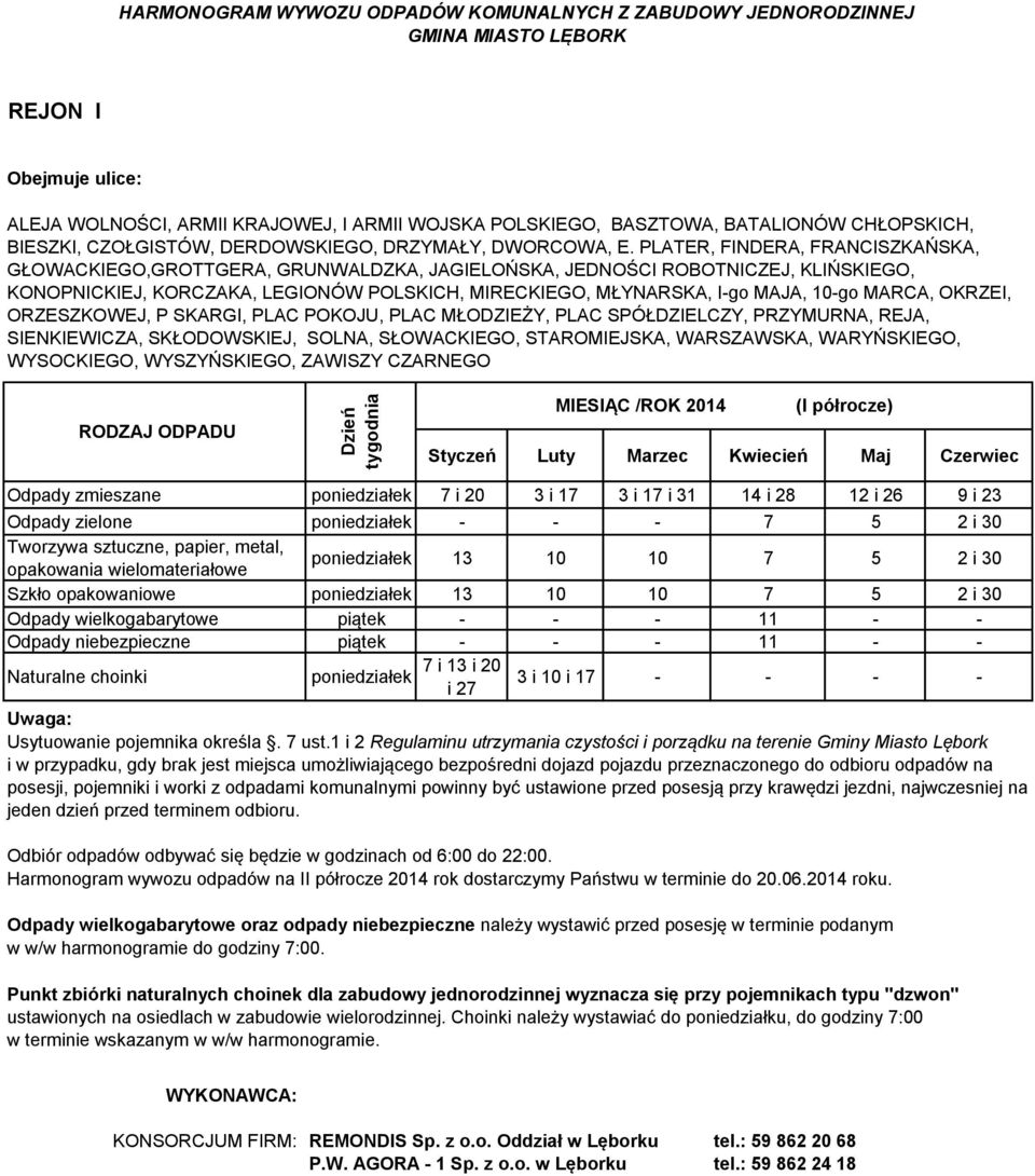 MARCA, OKRZEI, ORZESZKOWEJ, P SKARGI, PLAC POKOJU, PLAC MŁODZIEŻY, PLAC SPÓŁDZIELCZY, PRZYMURNA, REJA, SIENKIEWICZA, SKŁODOWSKIEJ, SOLNA, SŁOWACKIEGO, STAROMIEJSKA, WARSZAWSKA, WARYŃSKIEGO,