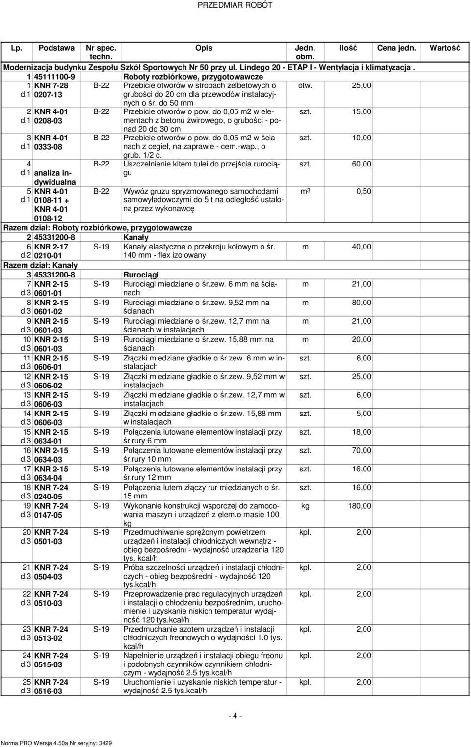 1 0208-03 3 KNR 4-01 d.1 0333-08 4 d.1 analiza indywidualna 5 d.1 KNR 4-01 0108-11 + KNR 4-01 0108-12 nych o śr. do 50 B-22 Przebicie otworów o pow.