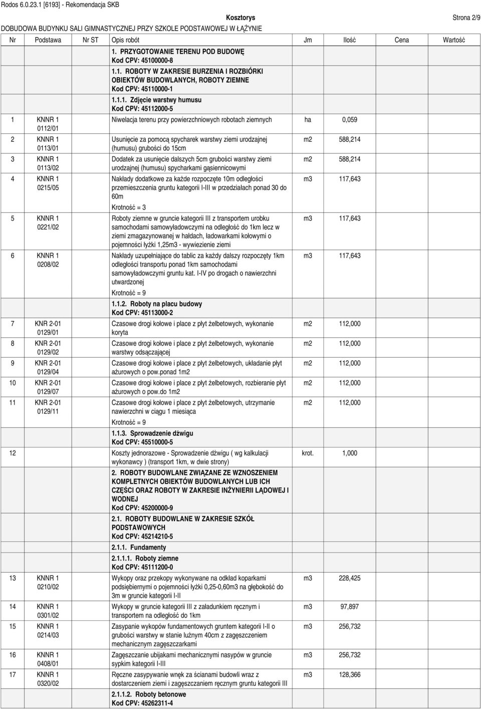 humusu Kod CPV: 45112000-5 Niwelacja terenu przy powierzchniowych robotach ziemnych ha 0,059 Usuni cie za pomoc spycharek warstwy ziemi urodzajnej (humusu) grubo ci do 15cm Dodatek za usuni cie