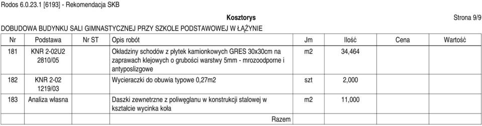 antyposlizgowe m2 34,464 Wycieraczki do obuwia typowe 0,27m2 szt 2,000 183 Analiza w asna
