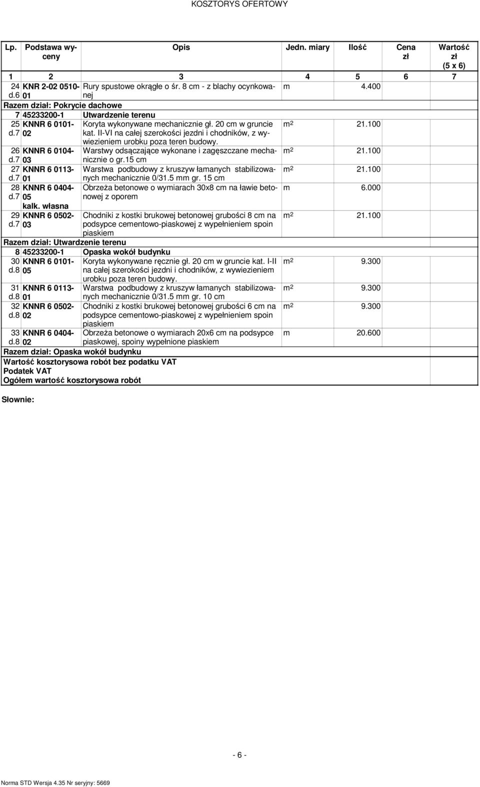 II-VI na całej szerokości jezdni i chodników, z wywiezieniem urobku poza eren budowy. 26 KNNR 6 0104- Warswy odsączające wykonane i zagęszczane mechanicznie m 2 21.100 d.7 03 o gr.