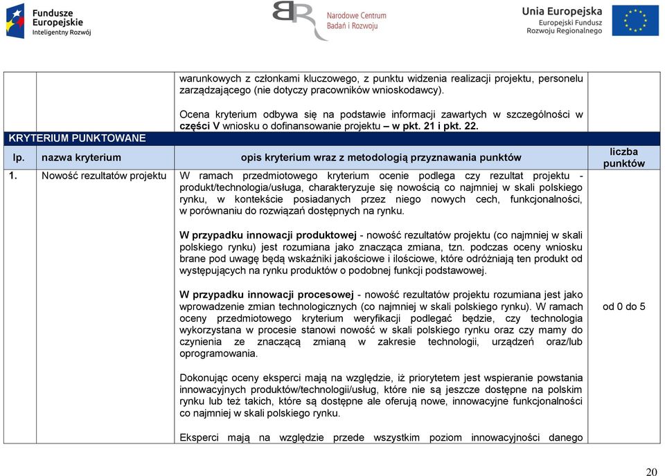 nazwa kryterium opis kryterium wraz z metodologią przyznawania punktów 1.