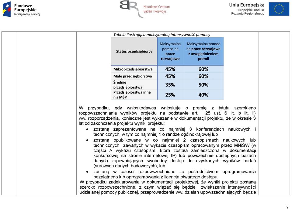 projektu na podstawie art. 25 ust. 6 lit. b lit. ii) ww.