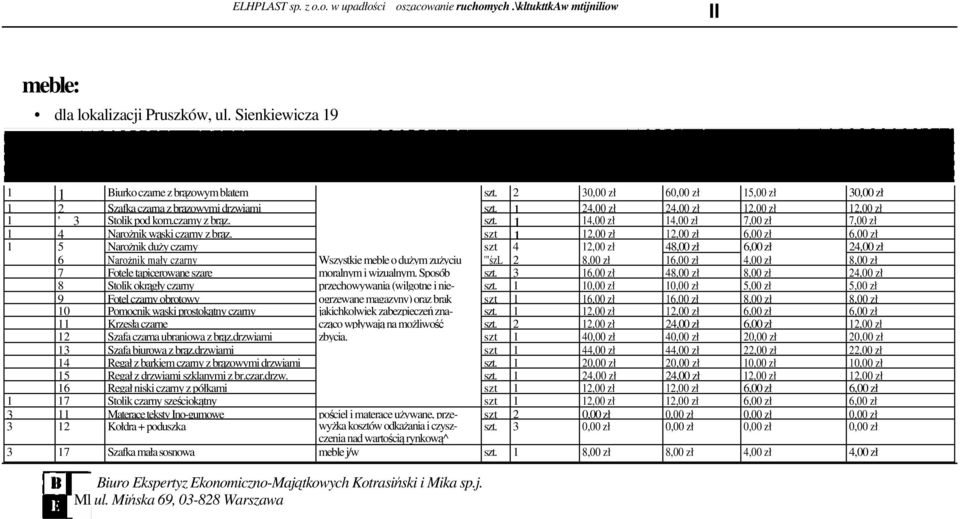 szt 1 12,00 zł 12,00 zł 6,00 zł 6,00 zł 1 5 Narożnik duży czarny szt 4 12,00 zł 48,00 zł 6,00 zł 24,00 zł 6 Narożnik mały czarny Wszystkie meble o dużym zużyciu '"śzl 2 8,00 zł 16,00 zł 4,00 zł 8,00
