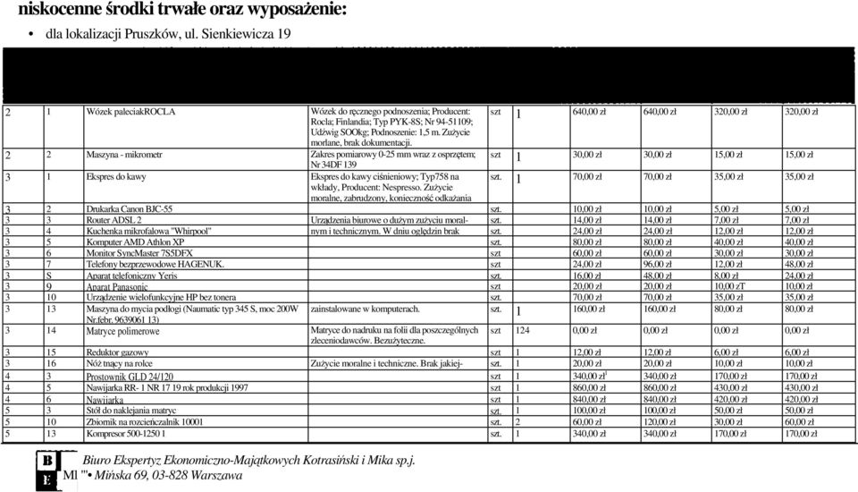 1,5 m. Zużycie morlane, brak dokumentacji.