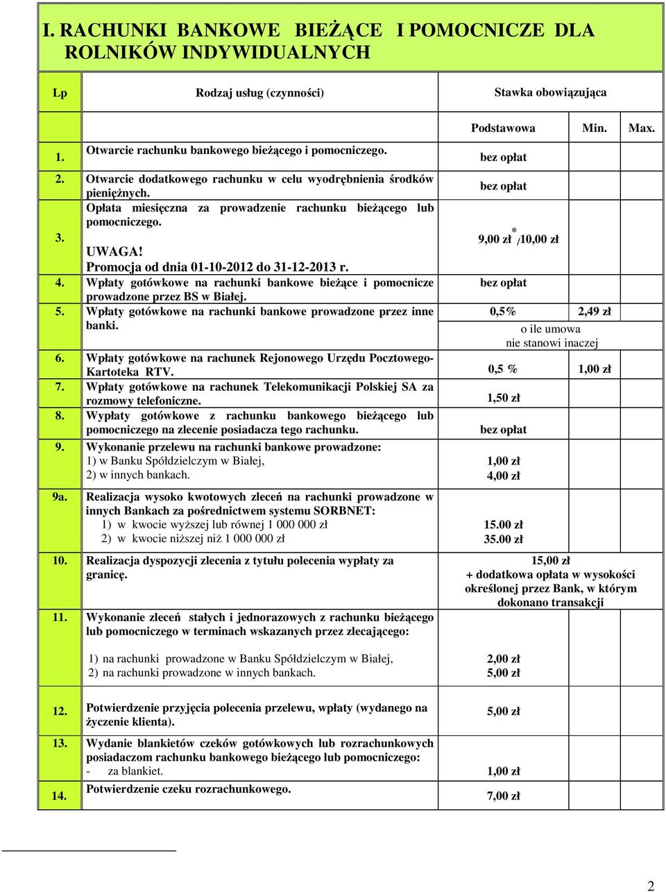 9,00 zł * / Promocja od dnia 01-10-2012 do 31-12-2013 r. 4. Wpłaty gotówkowe na rachunki bankowe bieżące i pomocnicze prowadzone przez BS w Białej. 5.