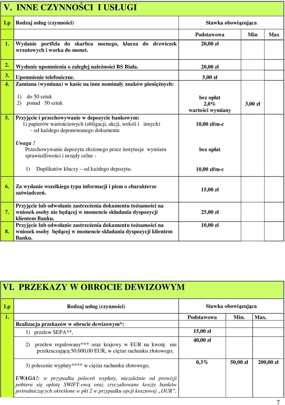 Przyjęcie i przechowywanie w depozycie bankowym: 1) papierów wartościowych (obligacji, akcji, weksli i innych) - od każdego deponowanego dokumentu Uwaga!