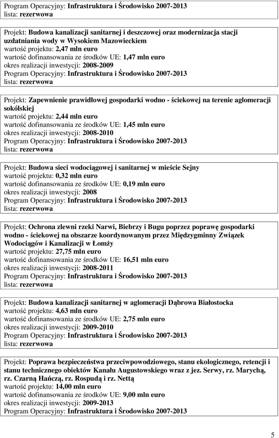 środków UE: 1,45 mln euro Projekt: Budowa sieci wodociągowej i sanitarnej w mieście Sejny wartość projektu: 0,32 mln euro wartość dofinansowania ze środków UE: 0,19 mln euro okres realizacji