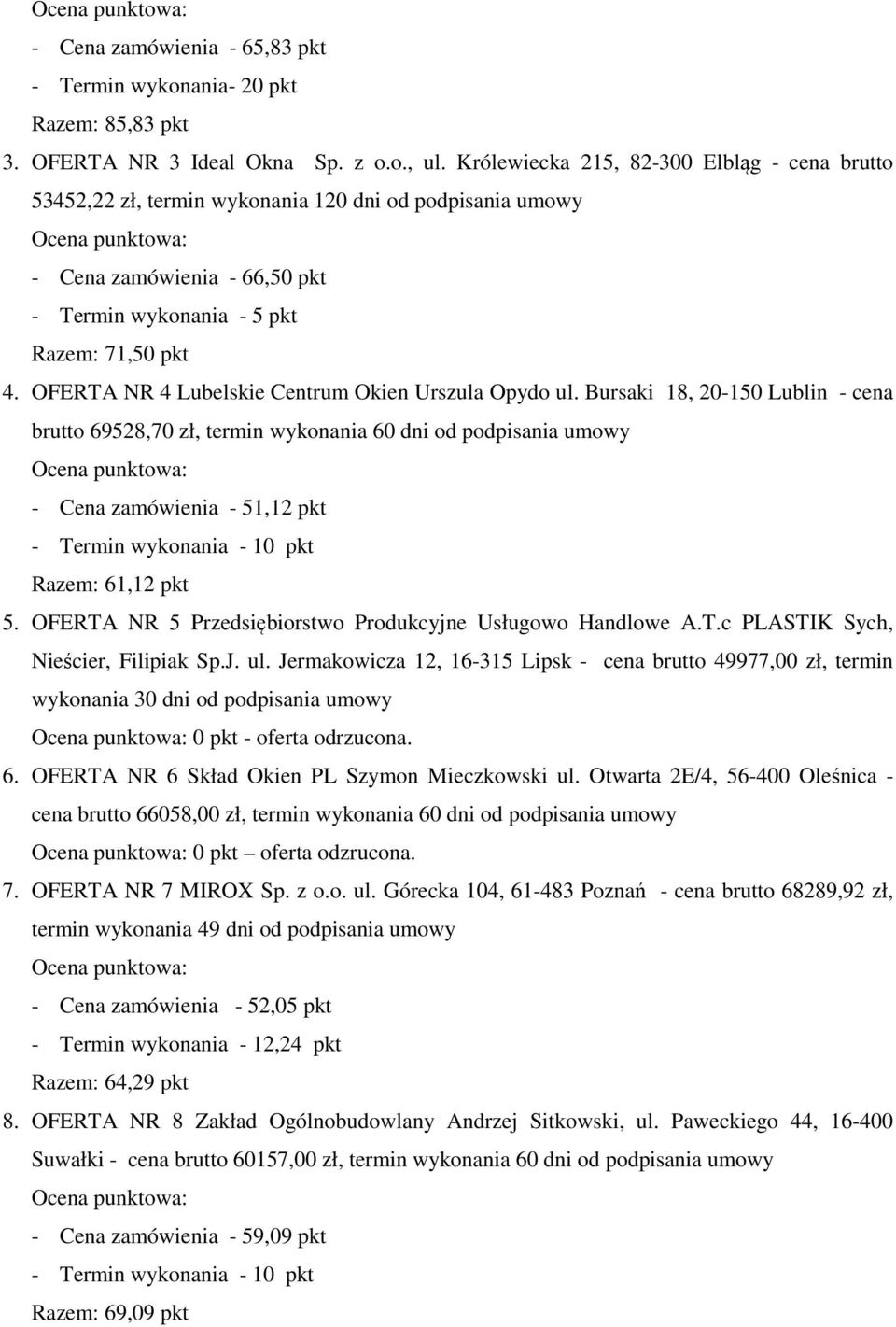 OFERTA NR 4 Lubelskie Centrum Okien Urszula Opydo ul. Bursaki 18, 20-150 Lublin - cena brutto 69528,70 zł, termin wykonania 60 dni od - Cena zamówienia - 51,12 pkt Razem: 61,12 pkt 5.