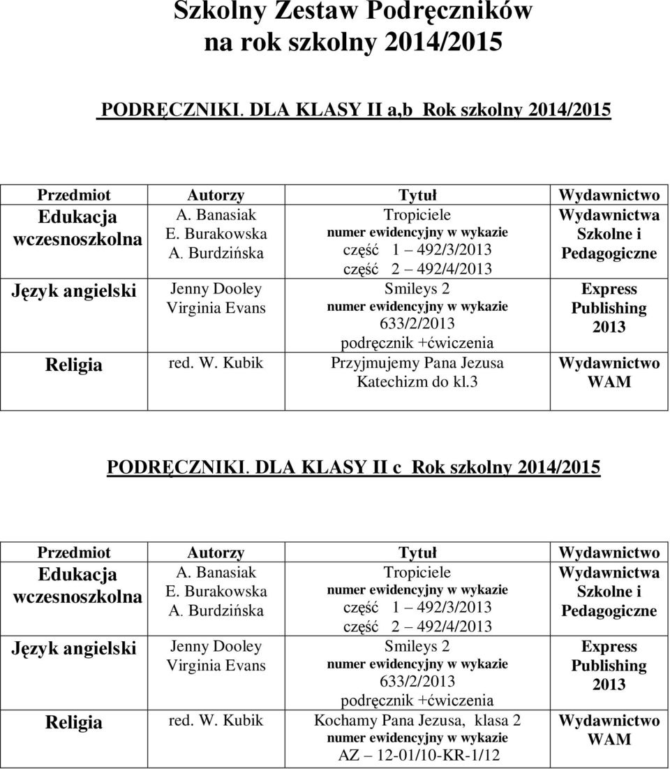 3 Express Publishing 2013 PODRĘCZNIKI. DLA KLASY II c Rok szkolny 2014/2015 Przedmiot Autorzy Tytuł Edukacja A. Banasiak Tropiciele wczesnoszkolna E. Burakowska A.