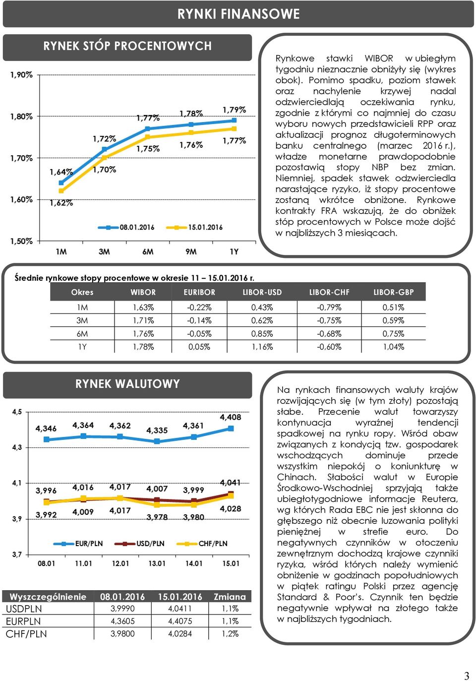 długoterminowych banku centralnego (marzec 2016 r.), władze monetarne prawdopodobnie pozostawią stopy NBP bez zmian.
