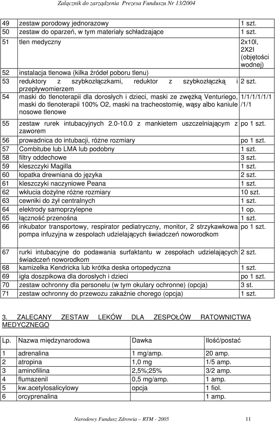 przepływomierzem 54 maski do tlenoterapii dla dorosłych i dzieci, maski ze zwężką Venturiego, maski do tlenoterapii 100% O2, maski na tracheostomię, wąsy albo kaniule nosowe tlenowe 1/1/1/1/1/1 /1/1