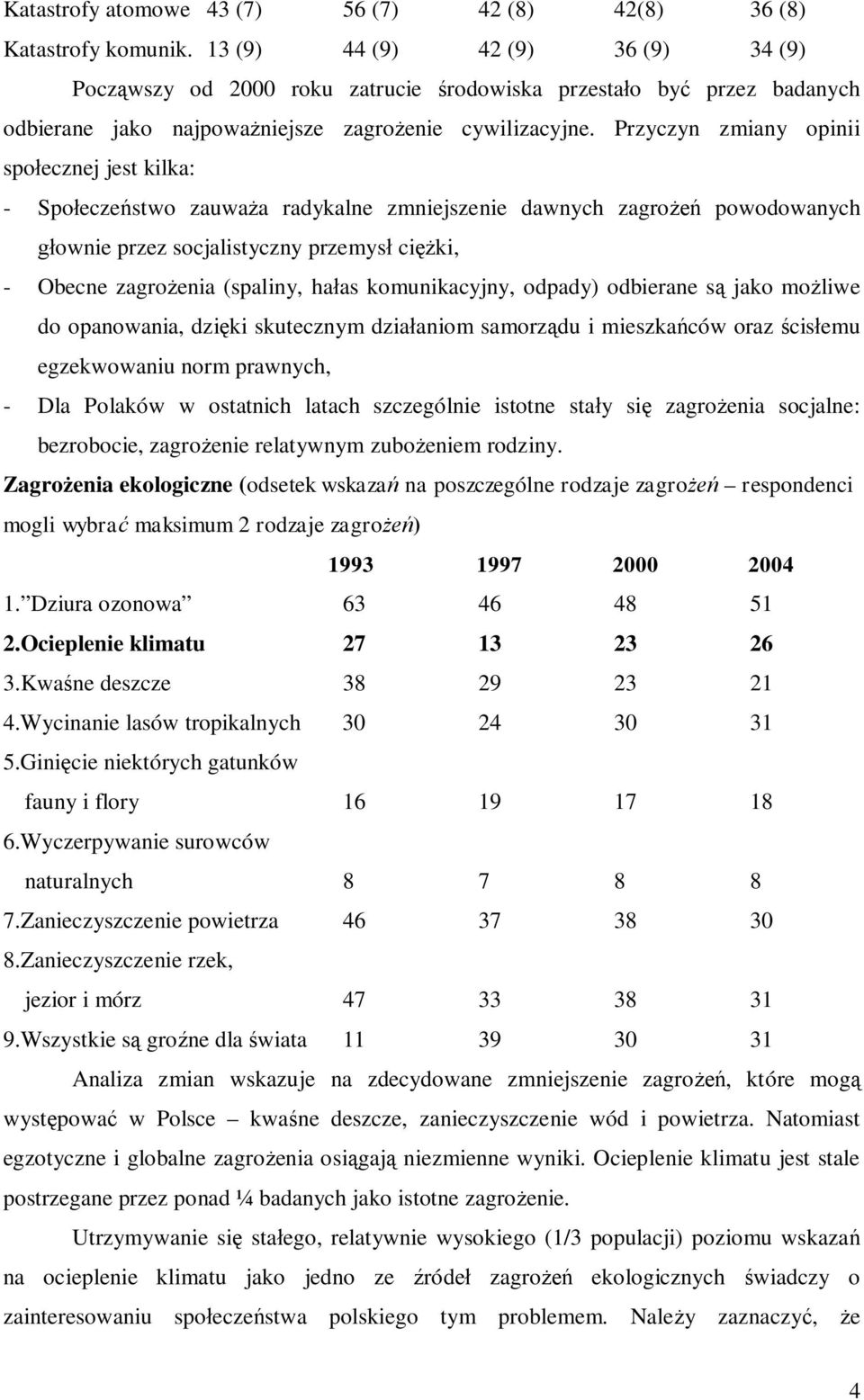 Przyczyn zmiany opinii spoecznej jest kilka: - Spoeczestwo zauwaa radykalne zmniejszenie dawnych zagro powodowanych ownie przez socjalistyczny przemys ciki, - Obecne zagroenia (spaliny, haas