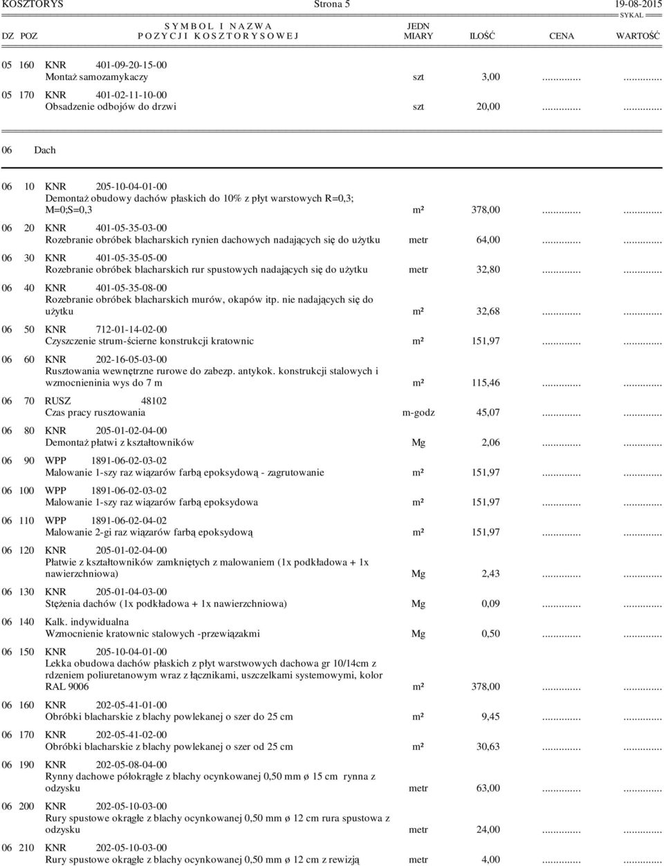 ..... 06 20 KNR 401-05-35-03-00 Rozebranie obróbek blacharskich rynien dachowych nadających się do użytku metr 64,00.