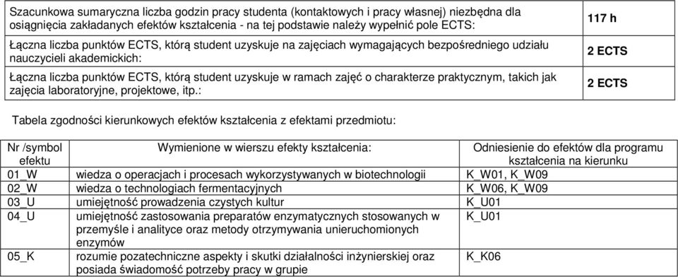 praktycznym, takich jak zajęcia laboratoryjne, projektowe, itp.
