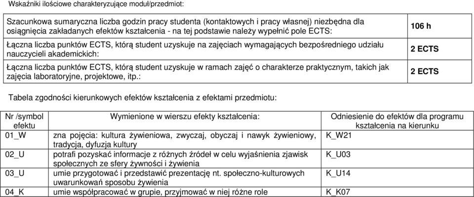 którą student uzyskuje w ramach zajęć o charakterze praktycznym, takich jak zajęcia laboratoryjne, projektowe, itp.