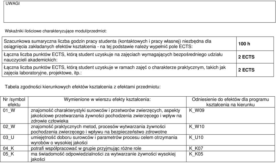 którą student uzyskuje w ramach zajęć o charakterze praktycznym, takich jak zajęcia laboratoryjne, projektowe, itp.