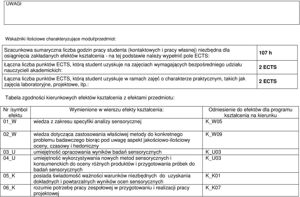 którą student uzyskuje w ramach zajęć o charakterze praktycznym, takich jak zajęcia laboratoryjne, projektowe, itp.
