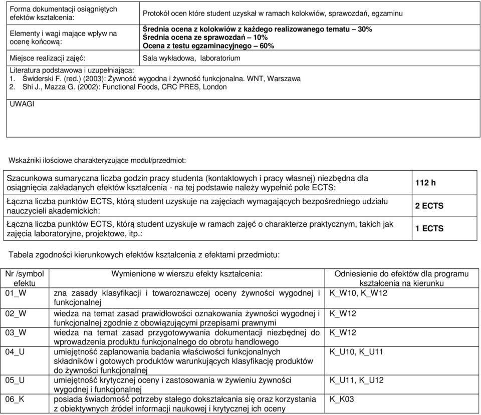 Świderski F. (red.) (2003): Żywność wygodna i żywność funkcjonalna. WNT, Warszawa 2. Shi J., Mazza G.