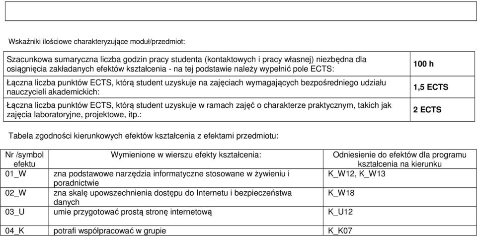 którą student uzyskuje w ramach zajęć o charakterze praktycznym, takich jak zajęcia laboratoryjne, projektowe, itp.
