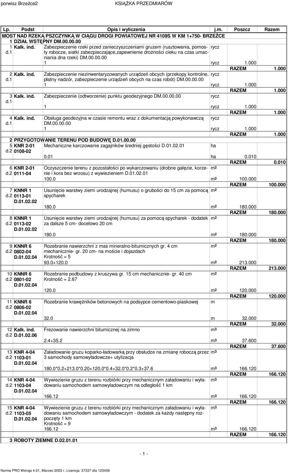 Zabezpieczenie niezinwenaryzowanych urządzeń obcych (przekopy konrolne, rycz płany nadzór, zabezpieczenie urządzeń obcych na czas robó) DM.00.00.00 3 Kalk. ind.