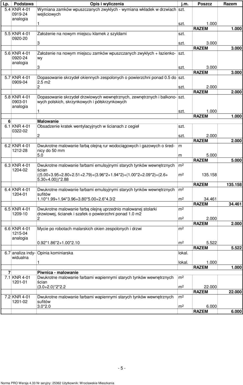 5 do 2.5 2 2 2.000 Dopasowanie skrzydeł drzwiowych wewnętrznych, zewnętrznych i balkonowych polskich, skrzynkowych i półskrzynkowych 1 1.000 6 Malowanie 6.