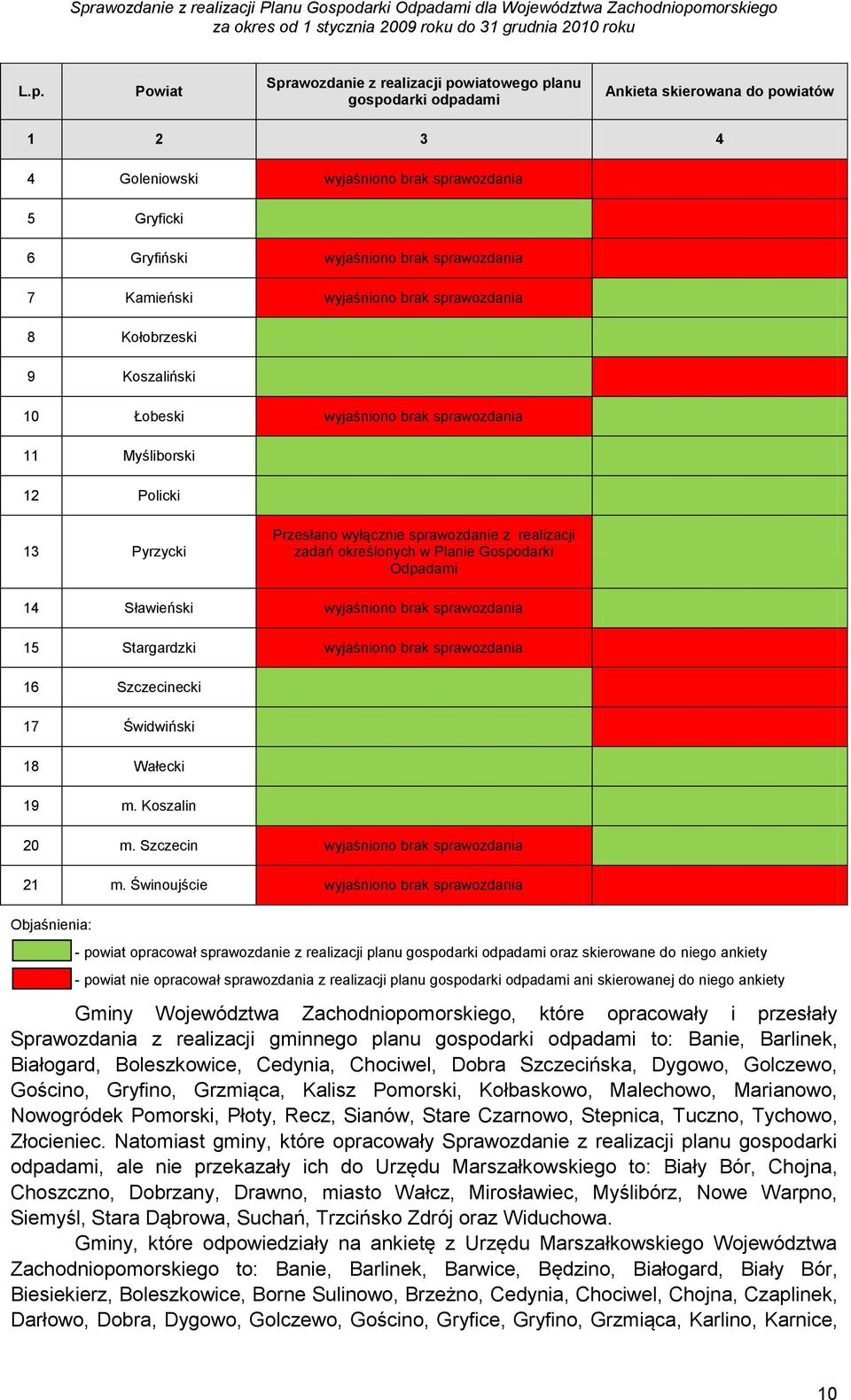 realizacji zadań określonych w Planie Gospodarki Odpadami 14 Sławieński wyjaśniono brak sprawozdania 15 Stargardzki wyjaśniono brak sprawozdania 16 Szczecinecki 17 Świdwiński 18 Wałecki 19 m.