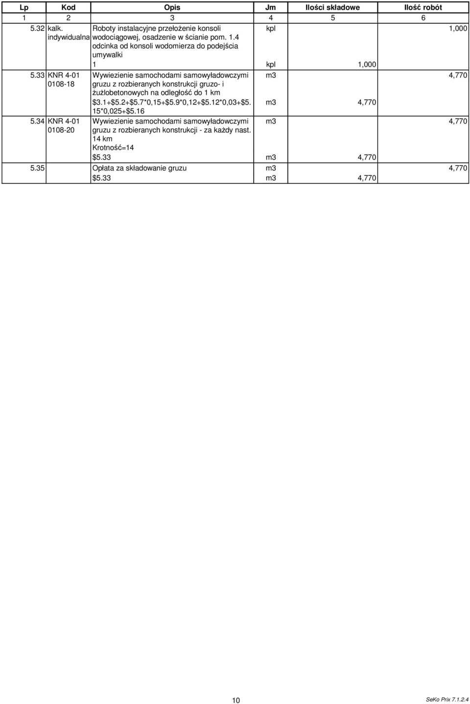 Wywiezienie saochodai saowyładowczyi gruzu z rozbieranych konstrukcji gruzo- i żużlobetonowych na odległość do k $.+$.+$.7*0,+$.