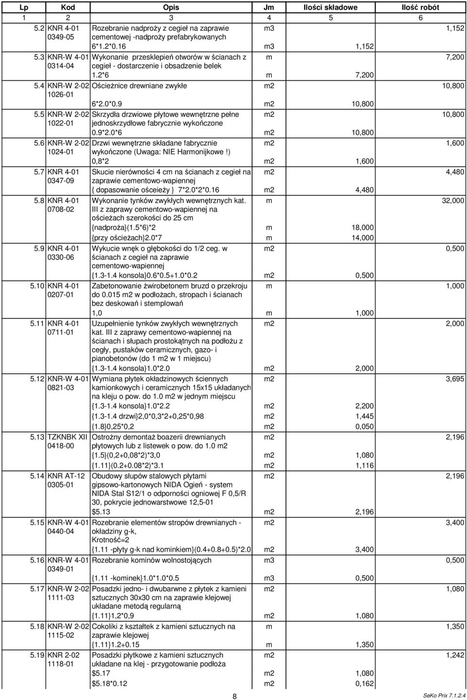 * Ościeżnice drewniane zwykłe *.0*0.9 Skrzydła drzwiowe płytowe wewnętrzne pełne jednoskrzydłowe fabrycznie wykończone 0.9*.0* Drzwi wewnętrzne składane fabrycznie wykończone (Uwaga: NIE Haronijkowe!