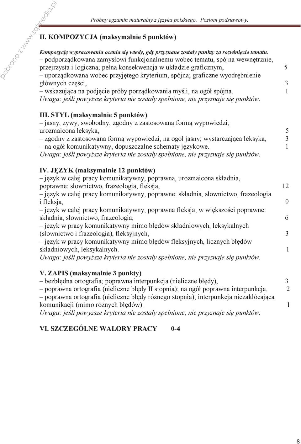 graficzne wyodrębnienie głównych części, 3 wskazująca na podjęcie próby porządkowania myśli, na ogół spójna. 1 III.