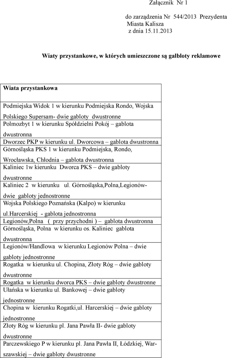 Spółdzielni Pokój gablota Dworzec PKP w kierunku ul.