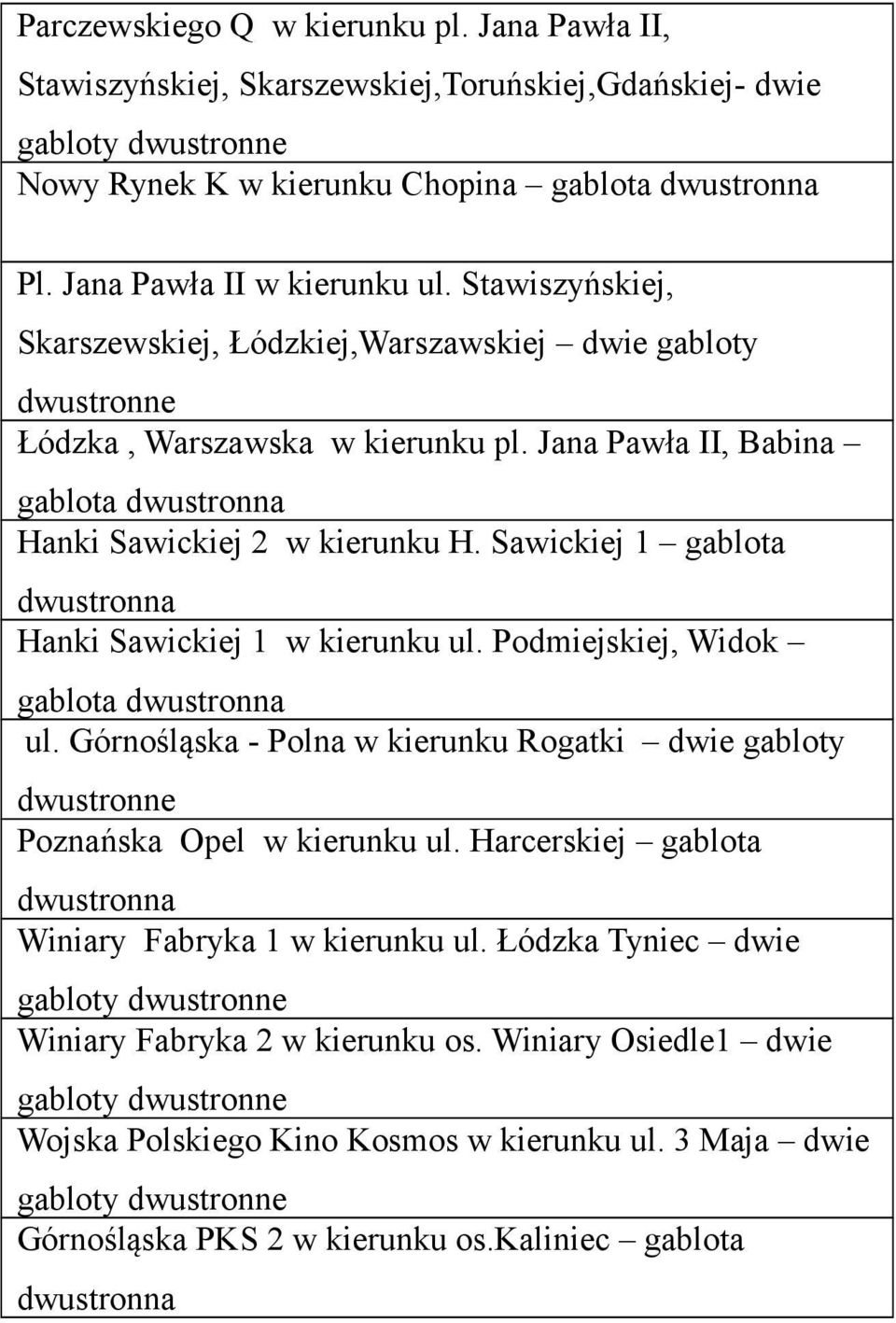 Sawickiej 1 gablota Hanki Sawickiej 1 w kierunku ul. Podmiejskiej, Widok gablota ul. Górnośląska - Polna w kierunku Rogatki dwie gabloty Poznańska Opel w kierunku ul.