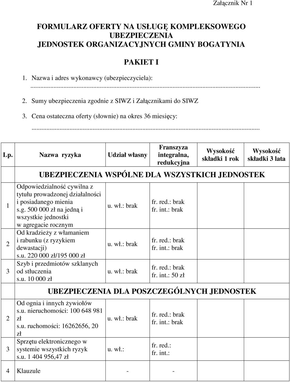 Nazwa ryzyka Udział własny 1 2 3 2 3 Franszyza integralna, redukcyjna Wysokość składki 1 rok UBEZPIECZENIA WSPÓLNE DLA WSZYSTKICH JEDNOSTEK Odpowiedzialność cywilna z tytułu prowadzonej działalności