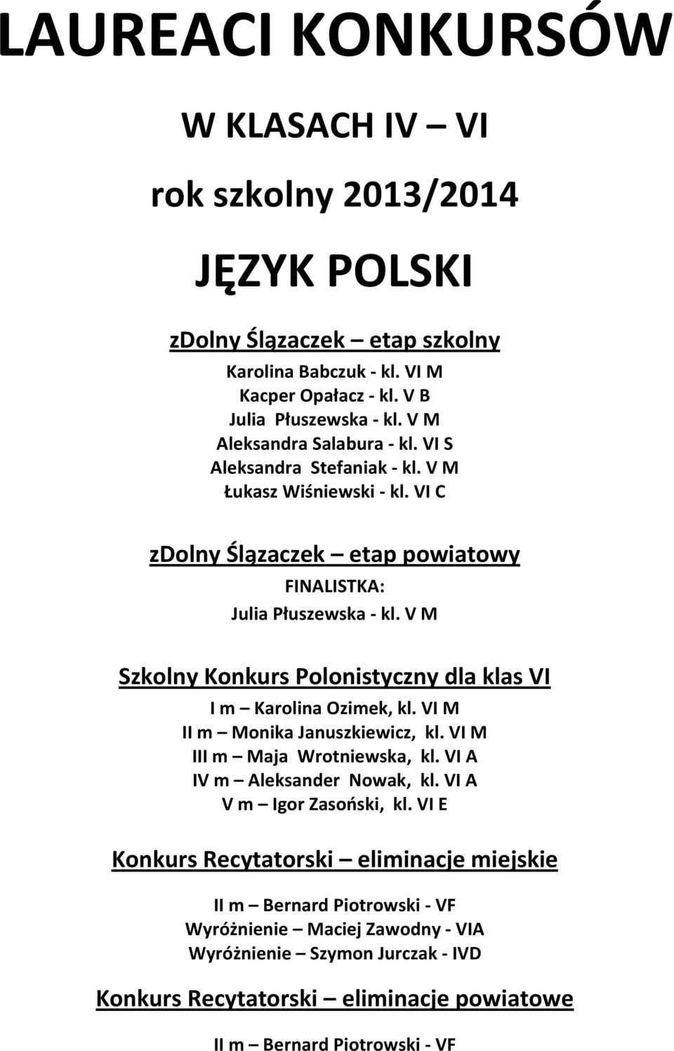 V M Szkolny Konkurs Polonistyczny dla klas VI I m Karolina Ozimek, kl. VI M II m Monika Januszkiewicz, kl. VI M III m Maja Wrotniewska, kl. VI A IV m Aleksander Nowak, kl.
