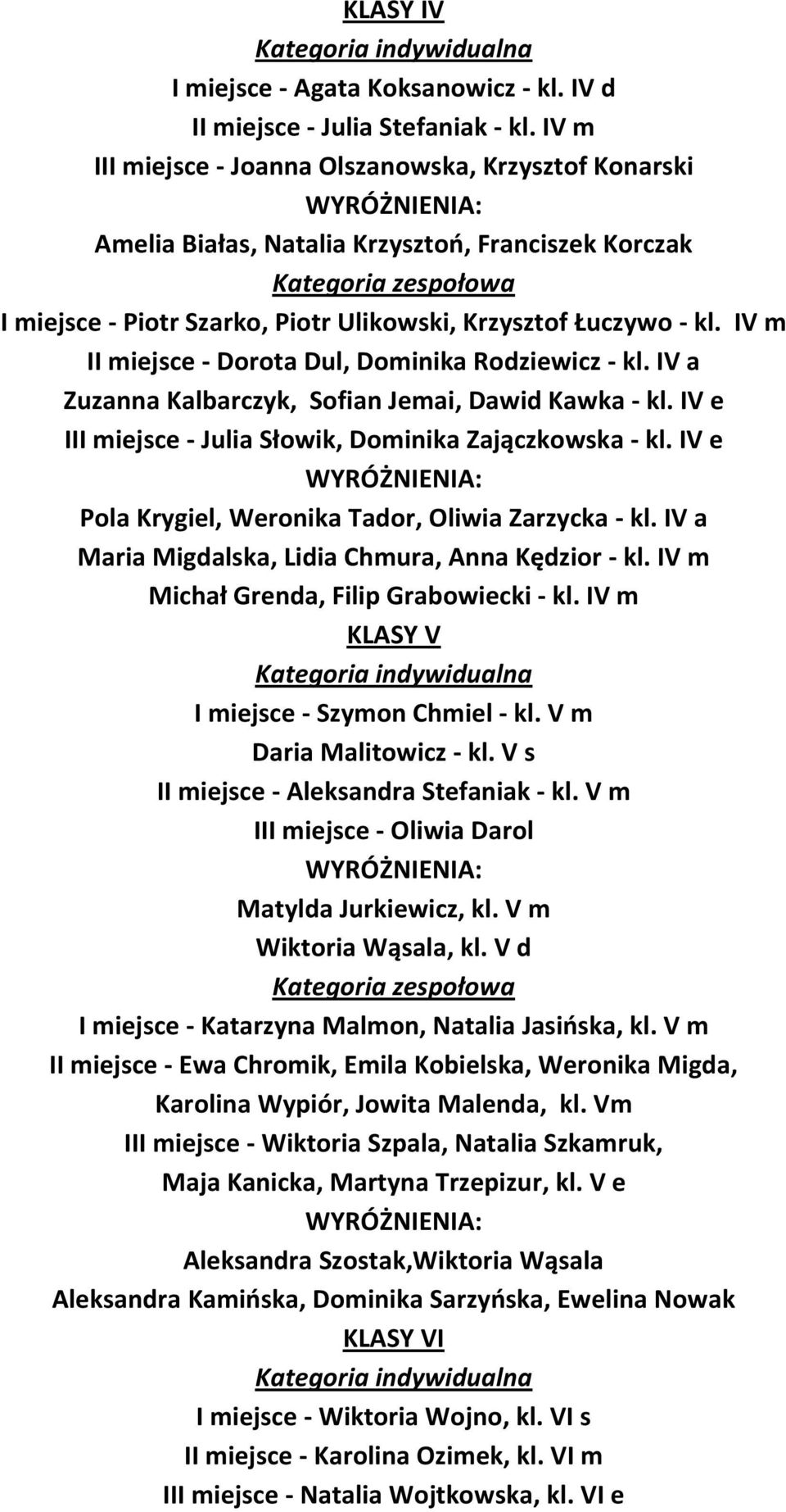 Łuczywo - kl. IV m II miejsce - Dorota Dul, Dominika Rodziewicz - kl. IV a Zuzanna Kalbarczyk, Sofian Jemai, Dawid Kawka - kl. IV e III miejsce - Julia Słowik, Dominika Zajączkowska - kl.