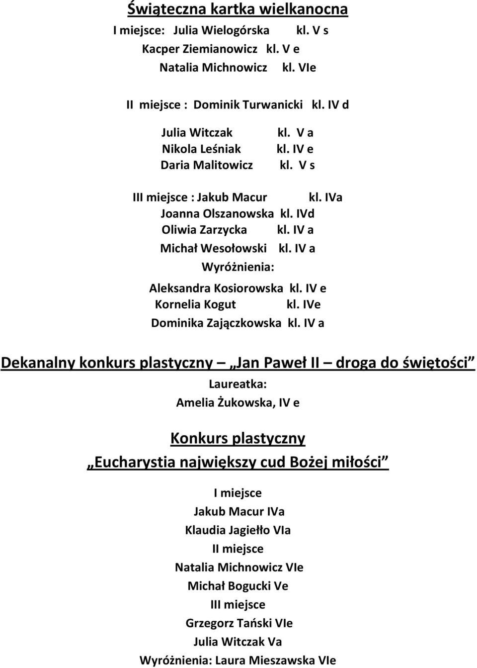 IV a Wyróżnienia: Aleksandra Kosiorowska kl. IV e Kornelia Kogut kl. IVe Dominika Zajączkowska kl.
