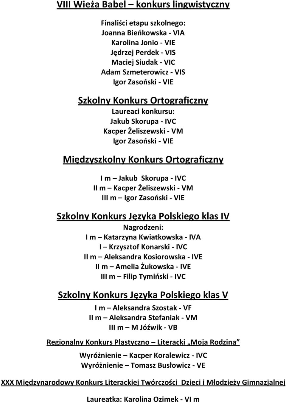 VM III m Igor Zasoński - VIE Szkolny Konkurs Języka Polskiego klas IV Nagrodzeni: I m Katarzyna Kwiatkowska - IVA I Krzysztof Konarski - IVC II m Aleksandra Kosiorowska - IVE II m Amelia Żukowska -