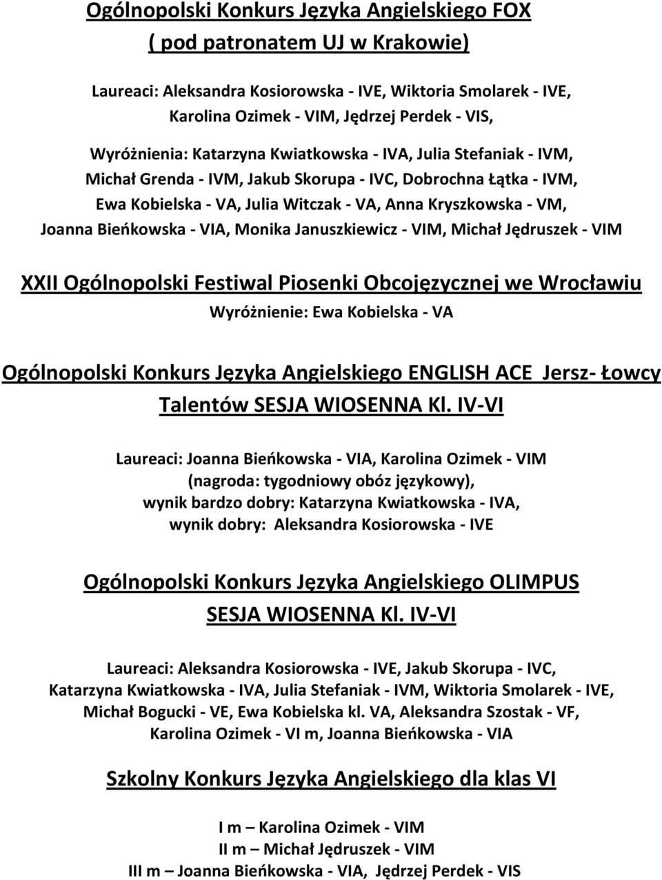 VIA, Monika Januszkiewicz - VIM, Michał Jędruszek - VIM XXII Ogólnopolski Festiwal Piosenki Obcojęzycznej we Wrocławiu Wyróżnienie: Ewa Kobielska - VA Ogólnopolski Konkurs Języka Angielskiego ENGLISH