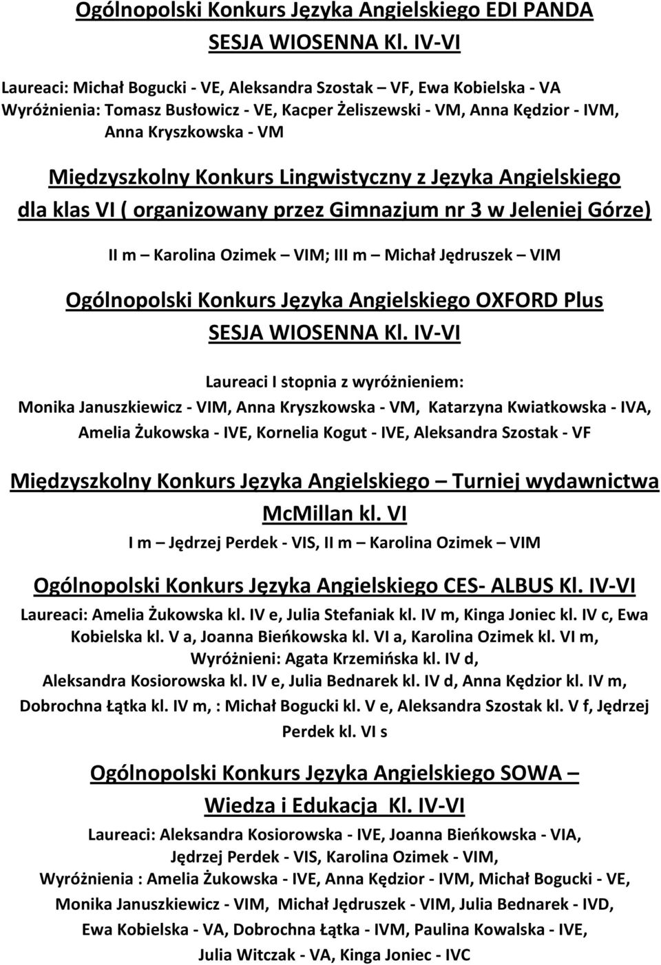 Konkurs Lingwistyczny z Języka Angielskiego dla klas VI ( organizowany przez Gimnazjum nr 3 w Jeleniej Górze) II m Karolina Ozimek VIM; III m Michał Jędruszek VIM Ogólnopolski Konkurs Języka