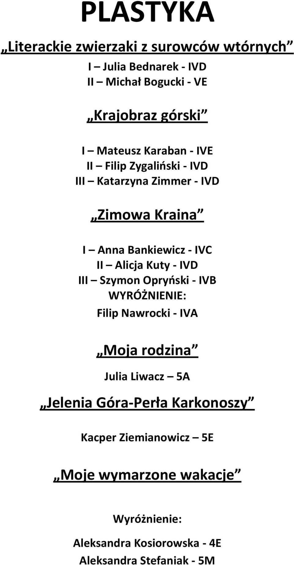 Alicja Kuty - IVD III Szymon Opryński - IVB WYRÓŻNIENIE: Filip Nawrocki - IVA Moja rodzina Julia Liwacz 5A Jelenia