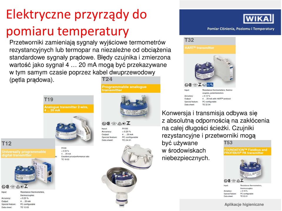 Błędy czujnika i zmierzona wartość jako sygnał 4 20 ma mogą być przekazywane w tym samym czasie poprzez kabel dwuprzewodowy